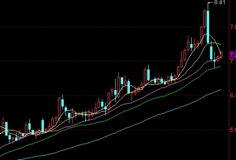 原油欧盘最新资讯(原油欧盘最新资讯股票)_https://www.tjdggg.com_国际期货喊单_第1张