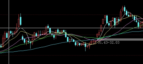 支付宝黄金算期货吗(支付宝黄金属于什么期货吗)_https://www.tjdggg.com_黄金期货直播_第1张