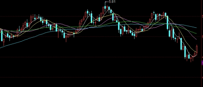 大豆一号交易时间(大豆一号主力)_https://www.tjdggg.com_黄金期货直播_第1张