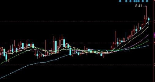 原油基金跌停了(原油基金跌停了怎么办)_https://www.tjdggg.com_期货直播间_第1张