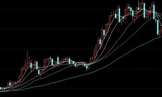 黄金期货能否交割卖出呢(黄金期货交割库)_https://www.tjdggg.com_国际期货喊单_第1张