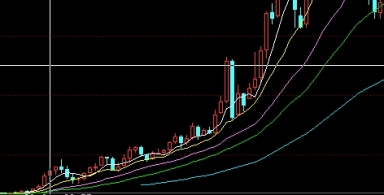 期货哪些品种干脆利落(期货哪些品种干脆利落最好)_https://www.tjdggg.com_黄金期货直播_第1张