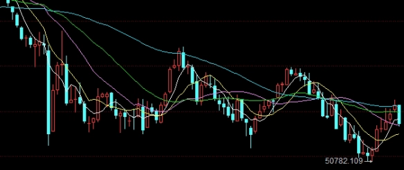 原油期货涨跌板幅度(原油期货涨跌板幅度是多少)_https://www.tjdggg.com_期货直播间_第1张