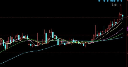 华通证券可以玩期货吗(华通券商)_https://www.tjdggg.com_黄金期货直播_第1张