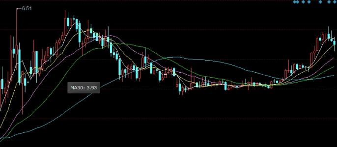 做期货十年稳定赢利(做期货十年稳定赢利吗)_https://www.tjdggg.com_期货直播间_第1张