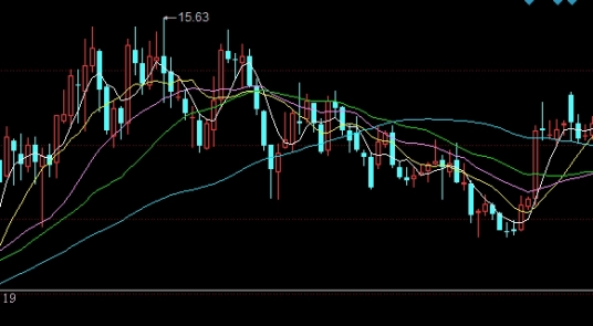 e家股指期货的风险(股指期货etf)_https://www.tjdggg.com_国际期货喊单_第1张