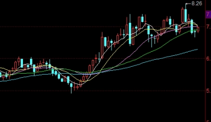 期权不卖回怎么办(期权卖不掉怎么办)_https://www.tjdggg.com_期货直播间_第1张