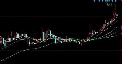 原油对加元行情(原油对加元行情的影响)_https://www.tjdggg.com_期货直播间_第1张