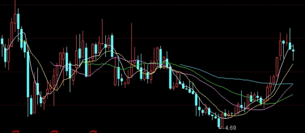 青海铭爵原油(青海铭爵原油价格)_https://www.tjdggg.com_期货直播间_第1张