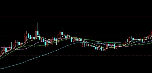 巴黎小麦期货价格今天行情(巴黎小麦期货价格今天行情走势)_https://www.tjdggg.com_原油直播室_第1张