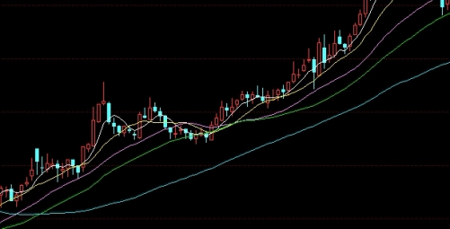 怎么看股指期货交割单(股指期货交割日2023年)_https://www.tjdggg.com_期货直播间_第1张