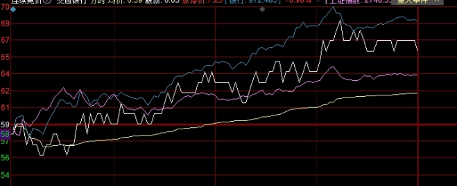 黄金期货佣金一般多少钱(黄金期货佣金一般多少钱一个月)_https://www.tjdggg.com_国际期货喊单_第1张