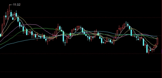 期货直播最新信息网(期货直播最新信息网站)_https://www.tjdggg.com_期货直播间_第1张