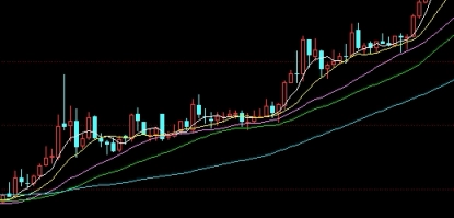 恒指突破开盘预测(恒指操盘)_https://www.tjdggg.com_原油直播室_第1张