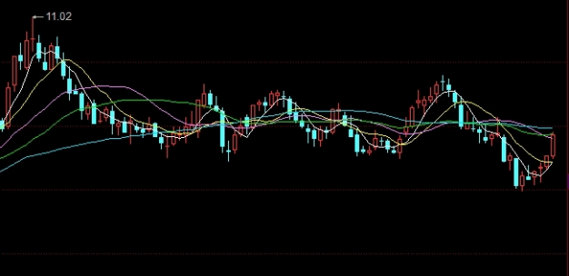 美国期货动力煤是什么意思(美股动力煤期货)_https://www.tjdggg.com_国际期货喊单_第1张