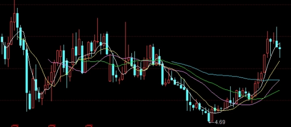 期货居间商能开期货账户吗(期货居间人可以开期货账户吗)_https://www.tjdggg.com_原油直播室_第1张