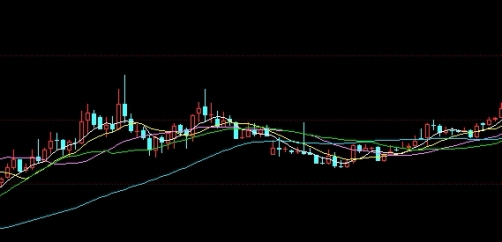 做空 恒指(做空恒指是什么意思)_https://www.tjdggg.com_黄金期货直播_第1张