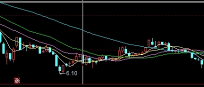 1705橡胶期货行情(橡胶期货2101行情)_https://www.tjdggg.com_黄金期货直播_第1张