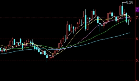 期货结局分析(期货结局)_https://www.tjdggg.com_期货直播间_第1张