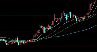 可以做黄金期货的mt4平台(可以做黄金期货的mt4平台有哪些)_https://www.tjdggg.com_国际期货喊单_第1张