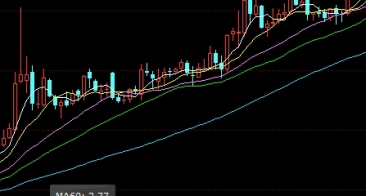 原油2303怎样买卖(原油怎么买卖多少钱一手)_https://www.tjdggg.com_国际期货喊单_第1张