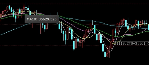 大连期货交易所小麦(大连期货交易所玉米)_https://www.tjdggg.com_黄金期货直播_第1张