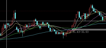 期货废单(期货废单是什么原因)_https://www.tjdggg.com_期货直播间_第1张