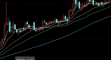 小恒指 大恒指(小恒指大恒指什么意思)_https://www.tjdggg.com_期货直播间_第1张