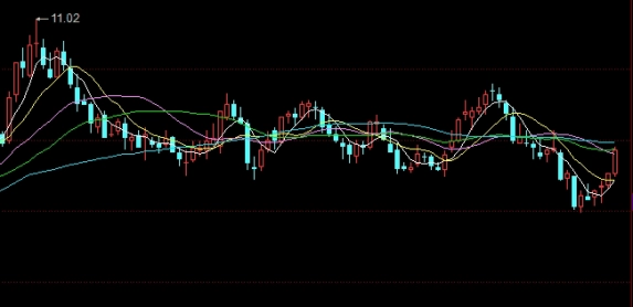 道琼斯原油黄金(道琼斯黄金股票有哪些)_https://www.tjdggg.com_期货直播间_第1张