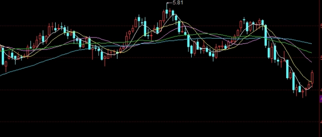 有谁需要原油(谁需要原油配额)_https://www.tjdggg.com_原油直播室_第1张