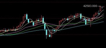 期货直播间正式开通啦(期货直播室)_https://www.tjdggg.com_期货直播间_第1张