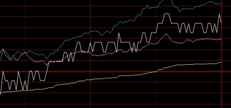 恒指期货实时开盘(恒指期货实时开盘交易)_https://www.tjdggg.com_原油直播室_第1张