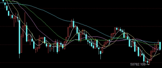 国债期货好做吗(国债期货的模型)_https://www.tjdggg.com_期货直播间_第1张