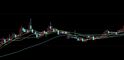 全球原油期货成交时间最新(全球原油期货成交时间最新消息)_https://www.tjdggg.com_黄金期货直播_第1张