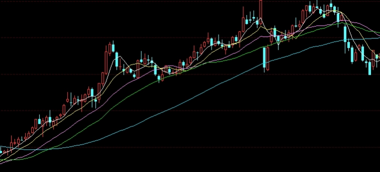 做期货交易需要交割实物吗(期货需要交割货物吗)_https://www.tjdggg.com_黄金期货直播_第1张