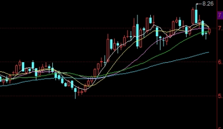 热轧卷板期货2203(热轧卷板期货行情)_https://www.tjdggg.com_黄金期货直播_第1张