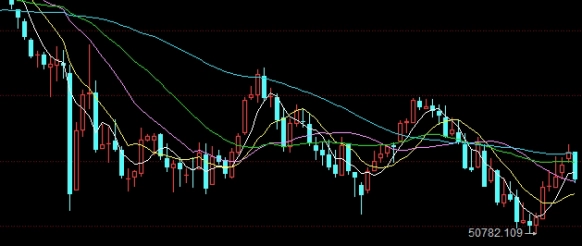 37号恒指开盘(恒指开盘时间)_https://www.tjdggg.com_黄金期货直播_第1张