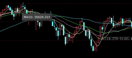 贵金属期货最新资金流向(贵金属期货最新资金流向查询)_https://www.tjdggg.com_期货直播间_第1张