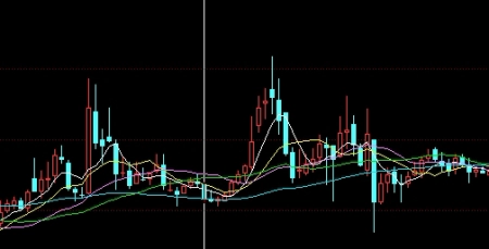 abs期货(ABS期货代码)_https://www.tjdggg.com_国际期货喊单_第1张