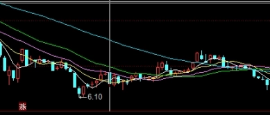 鸭蛋炒期货(鸭蛋期货有没有上市)_https://www.tjdggg.com_黄金期货直播_第1张