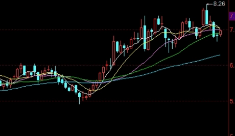 国债期货收益率计算(国债期货收益率计算公式)_https://www.tjdggg.com_国际期货喊单_第1张