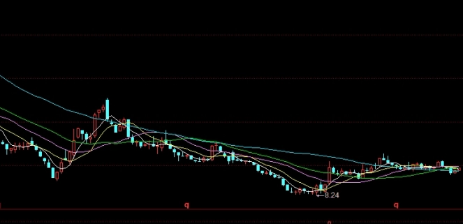 wti原油期货跌超1%(WTI原油期货跌超2%)_https://www.tjdggg.com_国际期货喊单_第1张