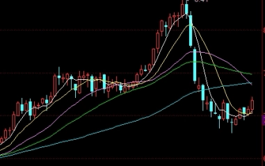 享达国际期货怎么样(享达国际期货怎么样可靠吗)_https://www.tjdggg.com_原油直播室_第1张