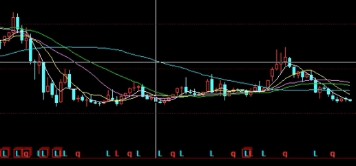 今日原油期货回顾(今日原油期货行情)_https://www.tjdggg.com_期货直播间_第1张