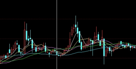 上海正大国际期货交易所(上海国际能源期货交易所)_https://www.tjdggg.com_黄金期货直播_第1张