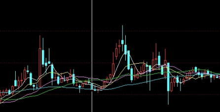 道琼斯期货全称(道琼斯期货)_https://www.tjdggg.com_国际期货喊单_第1张