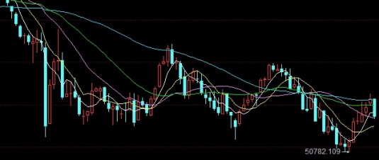 狂飙期货(狂飙时期)_https://www.tjdggg.com_期货直播间_第1张