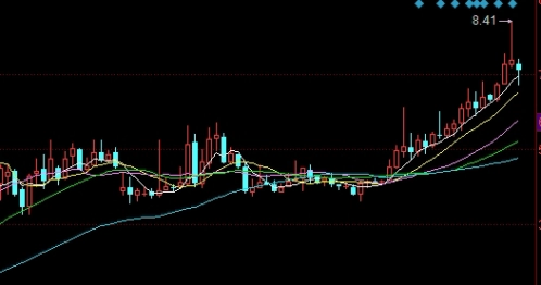 中国购买哪国的原油最好(中国购买哪国的原油最好呢)_https://www.tjdggg.com_期货直播间_第1张