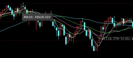 期货交易高手的特点(期货交易高手的特点是什么)_https://www.tjdggg.com_国际期货喊单_第1张