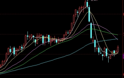 原油期货研究框架图表格(原油期货研究报告)_https://www.tjdggg.com_黄金期货直播_第1张